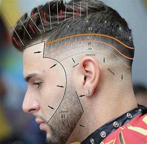 haircut numbers for men|cutting your own hair with clippers.